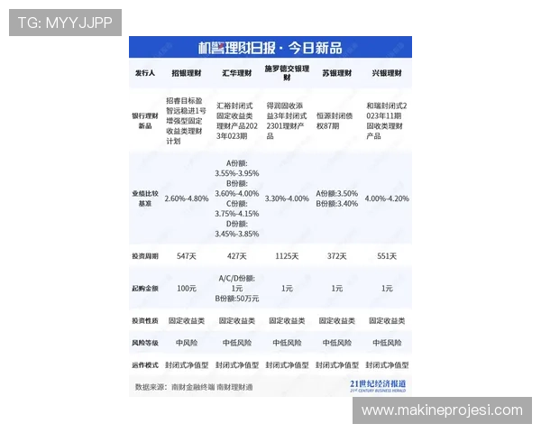 letou乐投体育如何选择最优投注策略,提升你的赢利概率 letou乐投体育如何选择最优投注策略,提升你的赢利概率