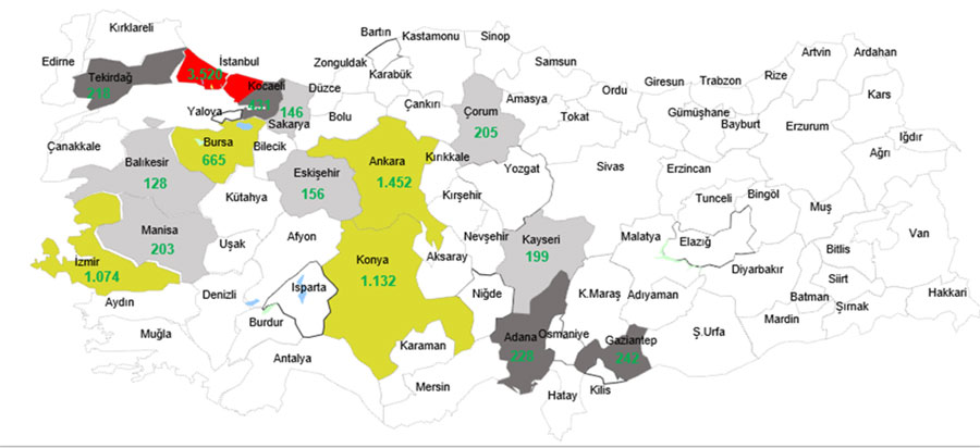 Türkiye Makine Sektörü